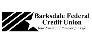 BARKSDALE FEDERAL CREDIT UNION YOUR FINANCIAL PARTNER FOR LIFE