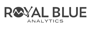 ROYAL BLUE ANALYTICS