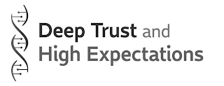 DEEP TRUST AND HIGH EXPECTATIONS
