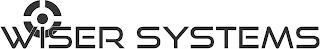 WISER SYSTEMS