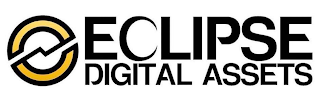 ECLIPSE DIGITAL ASSETS