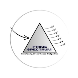 PRIME SPECTRUM PRIME QUALITY, DIVERSE CHOICES, ONE SPECTRUM