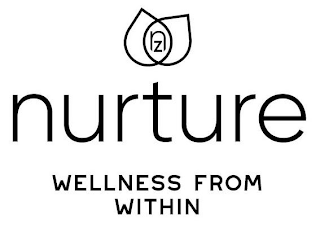 NURTURE WELLNESS FROM WITHIN