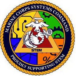 MARINE CORPS SYSTEMS COMMAND PROUDLY SUPPORTING STEM STEM