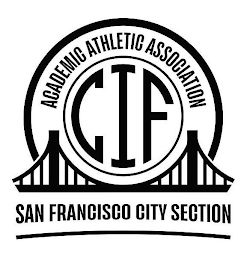 CIF ACADEMIC ATHLETIC ASSOCIATION SAN FRANCISCO CITY SECTION