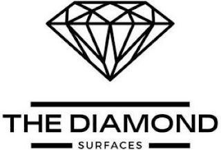 THE DIAMOND SURFACES