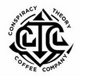CONSPIRACY THEORY COFFEE COMPANY