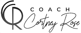 COACH CORTNEY ROSE CCR