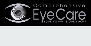 COMPREHENSIVE EYECARE YOUR VISION IS OUR FOCUS