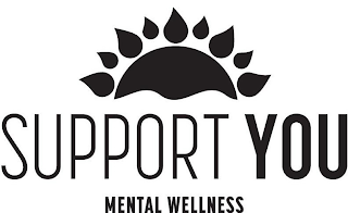 SUPPORT YOU MENTAL WELLNESS