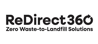 REDIRECT360 ZERO WASTE-TO-LANDFILL SOLUTIONS