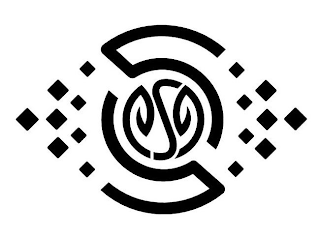 ESG