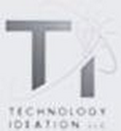 TECHNOLOGY IDEATION LLC