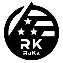 RK RUKA