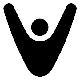VI