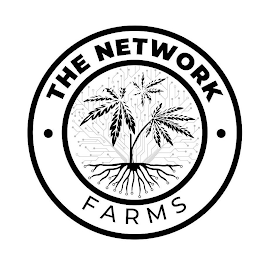 THE NETWORK FARMS