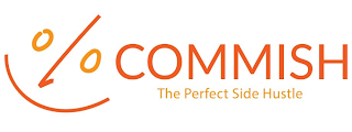 % COMMISH THE PERFECT SIDE HUSTLE