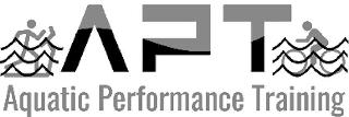 APT AQUATIC PERFORMANCE TRAINING