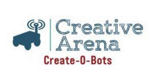 CREATIVE ARENA CREATE-O-BOTS