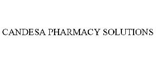 CANDESA PHARMACY SOLUTIONS