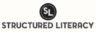 SL STRUCTURED LITERACY
