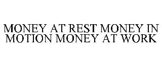 MONEY AT REST MONEY IN MOTION MONEY AT WORK