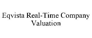 EQVISTA REAL-TIME COMPANY VALUATION