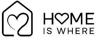 HOME IS WHERE
