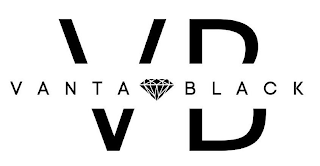 VB VANTA BLACK