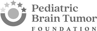 PEDIATRIC BRAIN TUMOR FOUNDATION