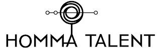 HOMMA TALENT