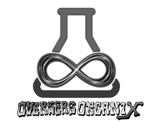 OVERSEAS ORGANIX