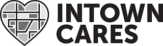 INTOWN CARES