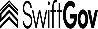 SWIFTGOV