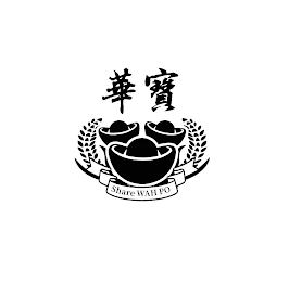 SHARE WAH PO