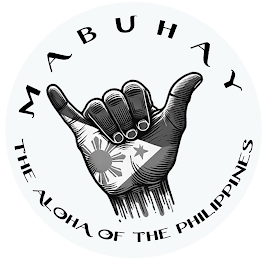 MABUHAY THE ALOHA OF THE PHILIPPINES
