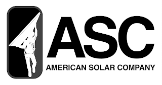 ASC AMERICAN SOLAR COMPANY