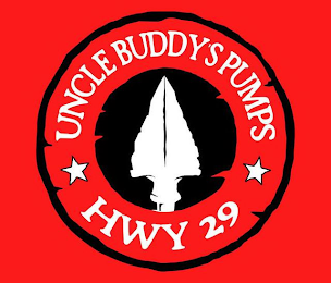UNCLE BUDDY'S PUMPS HWY 29