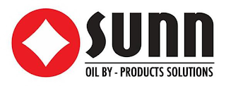 SUNN OIL BY - PRODUCTS SOLUTIONS