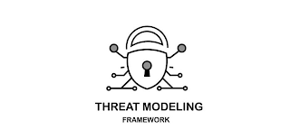 THREAT MODELING FRAMEWORK