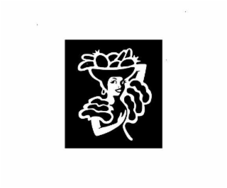 Image Trademark