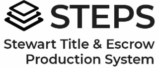 STEPS STEWART TITLE & ESCROW PRODUCTION SYSTEM