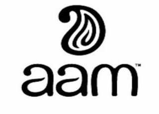 AAM
