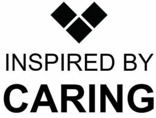 INSPIRED BY CARING