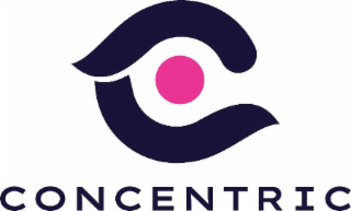 C CONCENTRIC