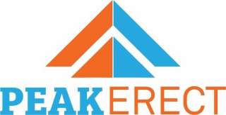 PEAKERECT