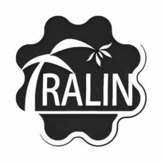 RALIN