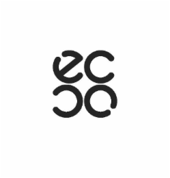ECCO