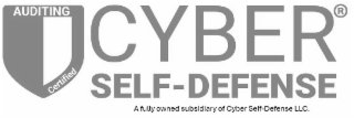 AUDITING CERTIFIED CYBER SELF DEFENSE A FULLY OWNED SUBSIDIARY OF CYBER SELF DEFENSE LLC.