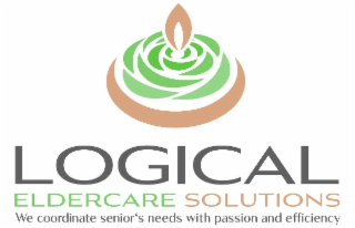 LOGICAL ELDERCARE SOLUTIONS WE COORDINATE SENIOR'S NEEDS WITH PASSION AND EFFICIENCY
